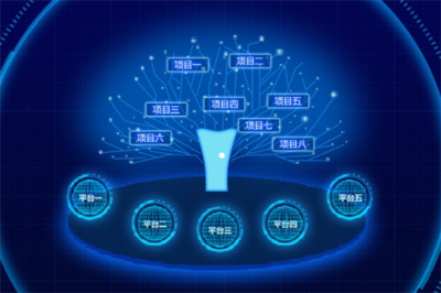 木尚軟件科技 引領信息技術咨詢服務新篇章